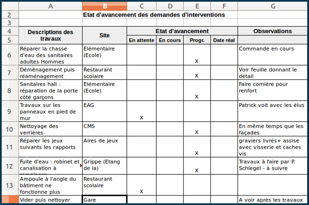 Adopter un logiciel de services techniques ou continuer sur mon fichier Excel ?