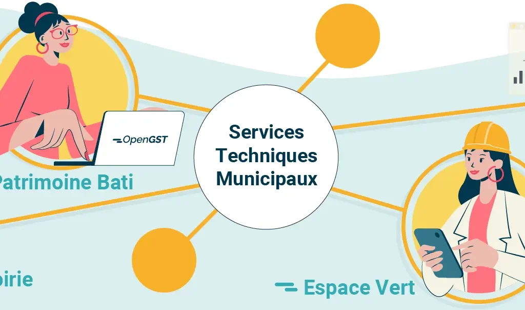 L’organigramme services techniques municipaux