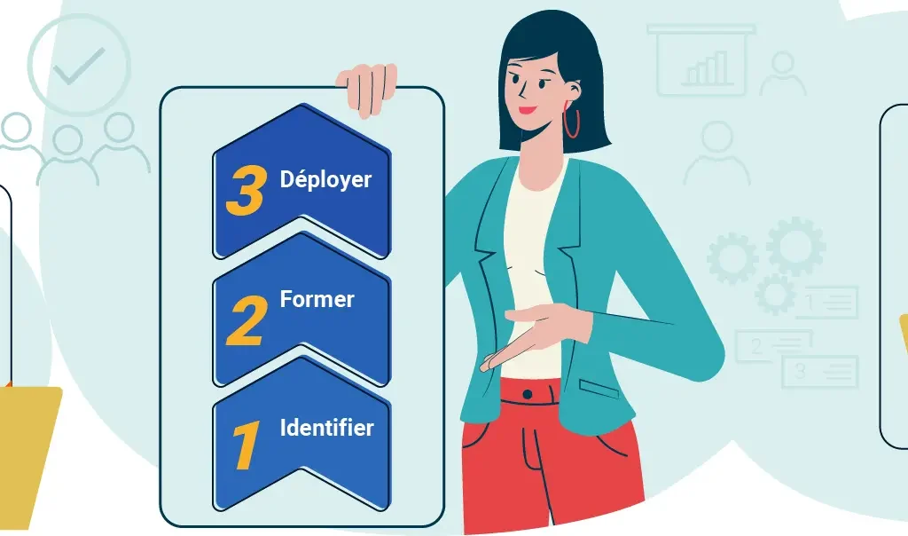 Les 3 étapes clés pour préparer votre équipe à la GMAO